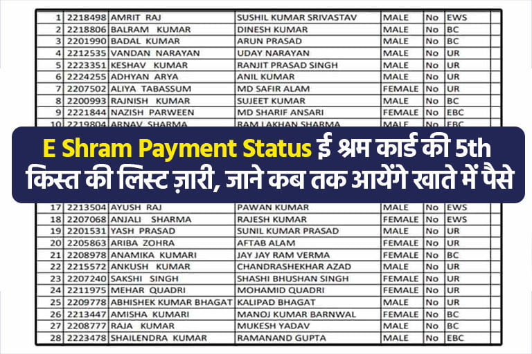 E Shram Payment Status & List