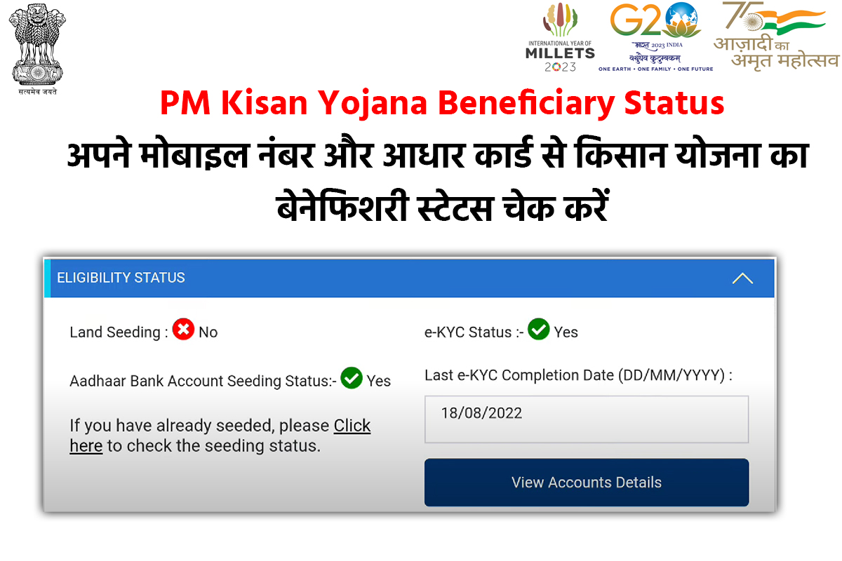 PM Kisan Yojana Beneficiary Status